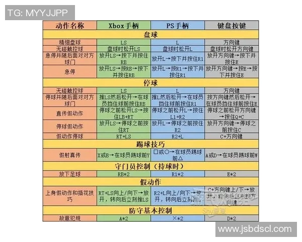 实况足球攻略全解析提升你的游戏技巧与战术运用秘籍