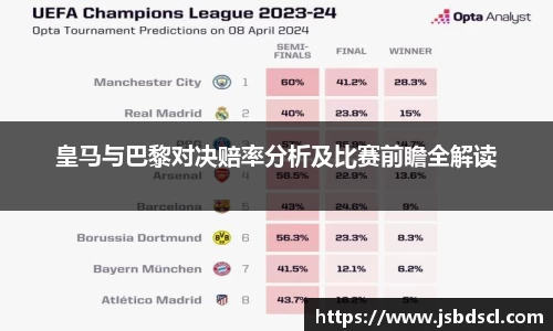 皇马与巴黎对决赔率分析及比赛前瞻全解读