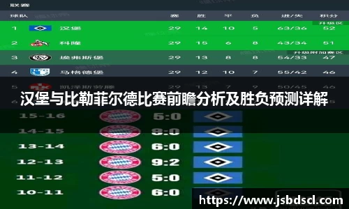 汉堡与比勒菲尔德比赛前瞻分析及胜负预测详解